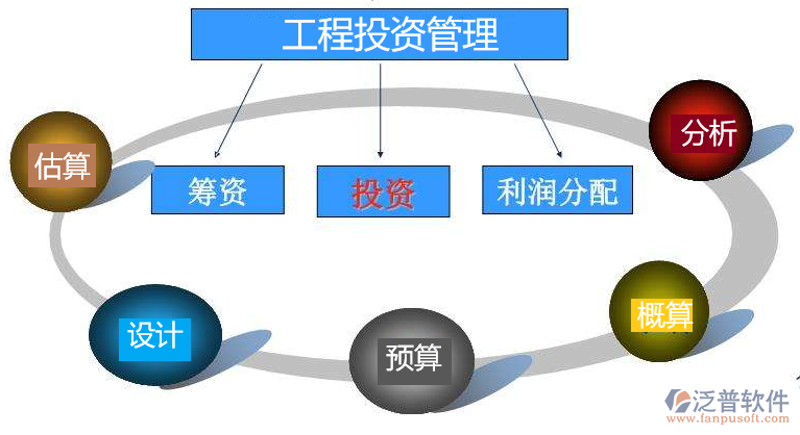股权投资：为企业发展注入新动能
