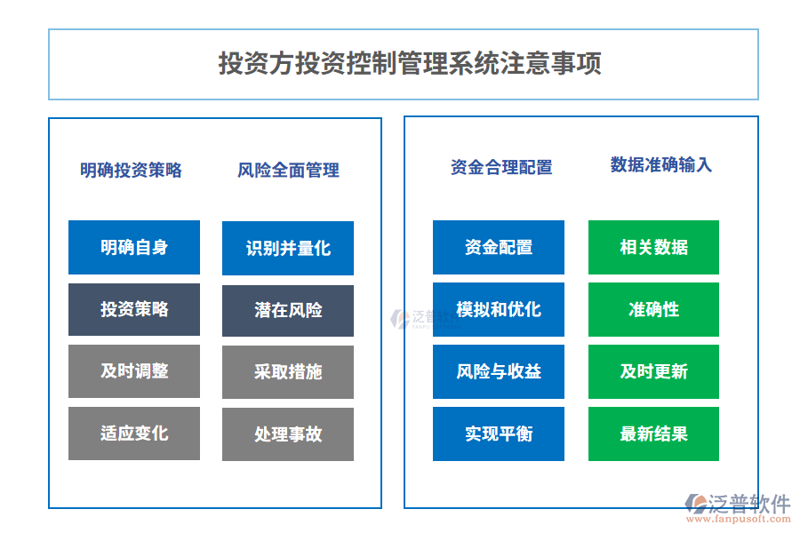 企业并购风潮：新机遇与挑战